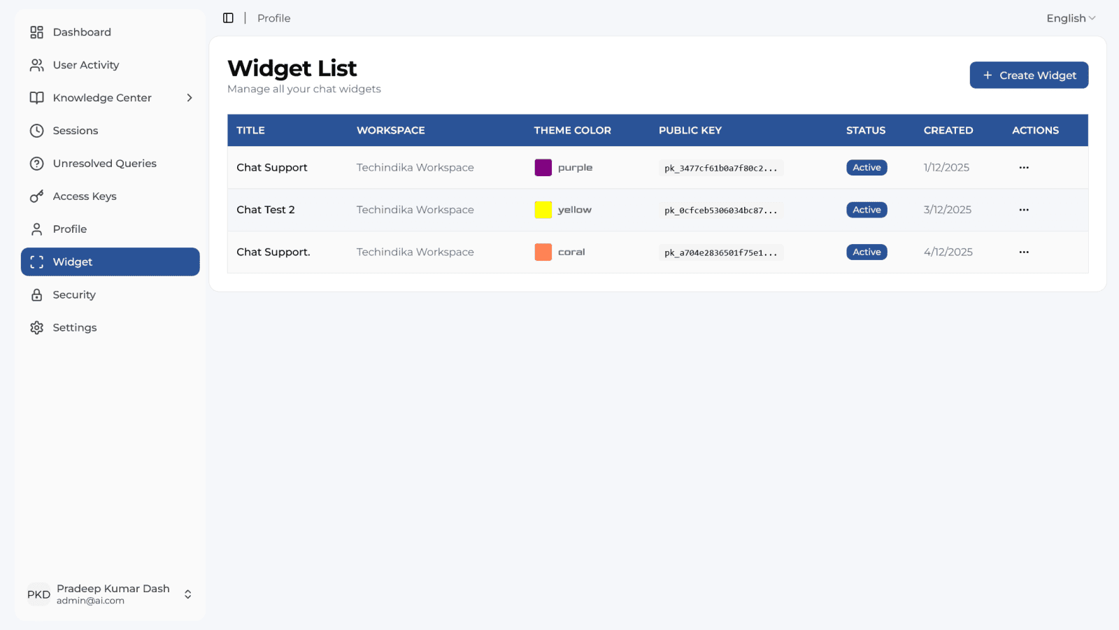 CPM India AI Chatbot: Widget management