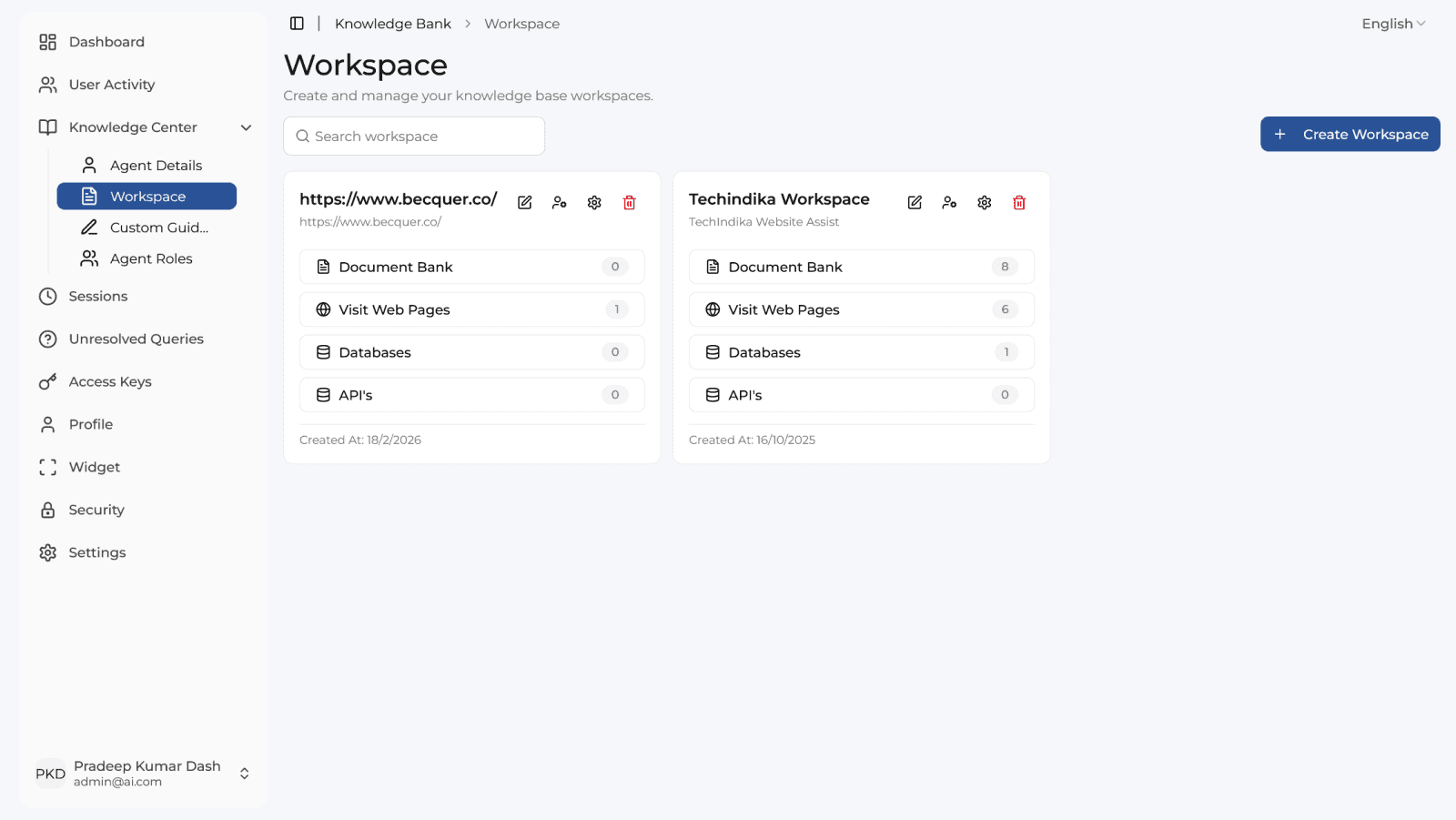 CPM India AI Chatbot: Workspaces